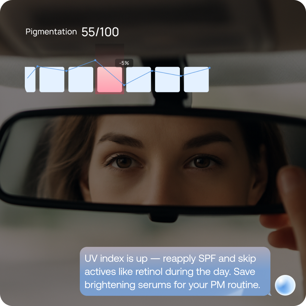 A close-up of a wrist wearing a Fitbit, showing health metrics. Stella icons show synced data from sleep, UV index and training.
