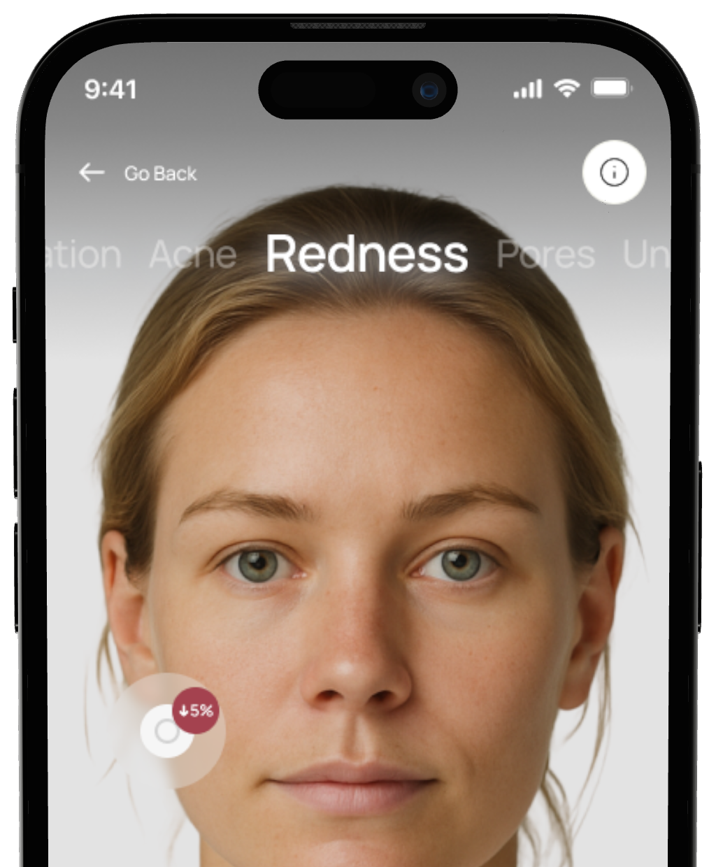 Stella skin scan showing redness analysis on face